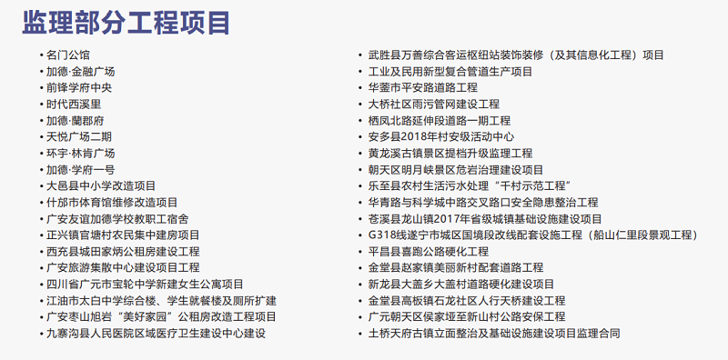 監(jiān)理部分工程項(xiàng)目
