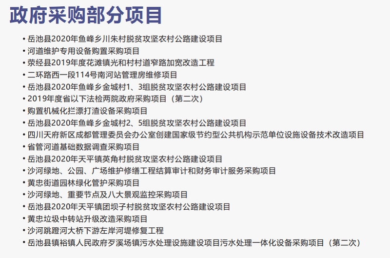 政府采購(gòu)部分項(xiàng)目